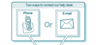 Help desk IT support scheme