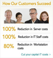 How Our Customers Suceed